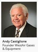 Andy-Castiglione-Founder
